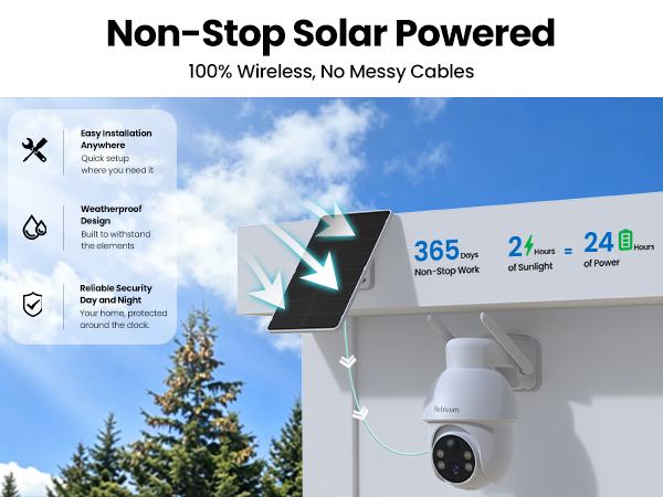 Solar powered