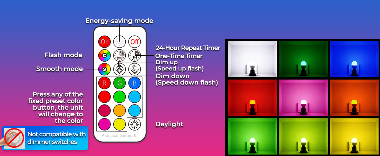 Remote control Intro