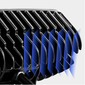 Nilight LED Light Bar