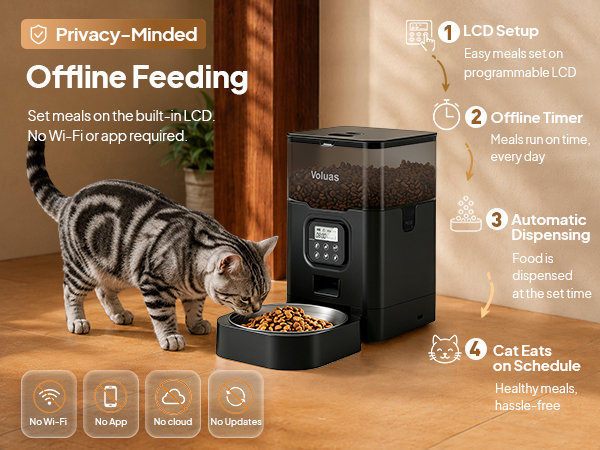 Automatic Cat Feeders