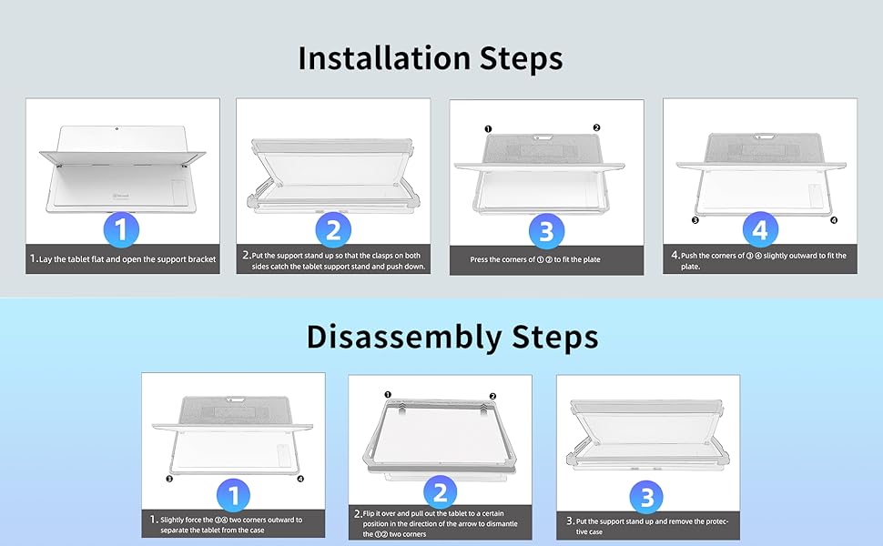 Installation Steps