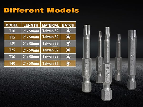 Torx Bit Size