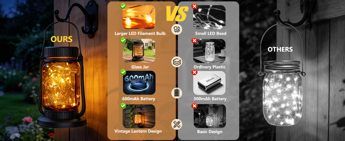 solar lanterns