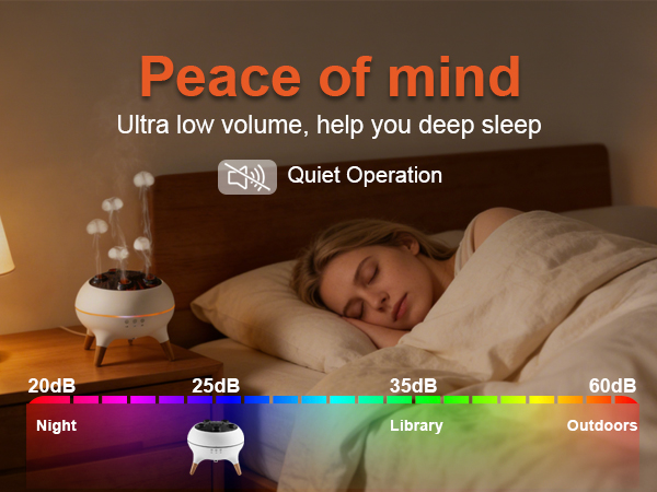 7 Color Lights for Home