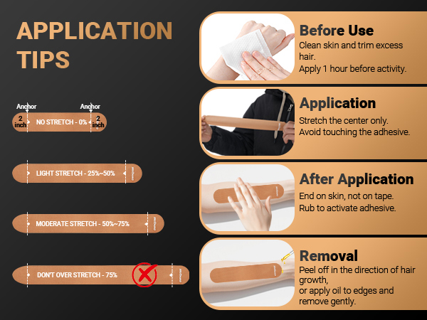 KINESIOLOGY TAPE
