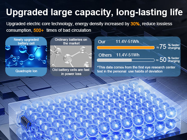R8D7N 1V1XF Laptop Battery