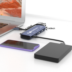 USB 3.2