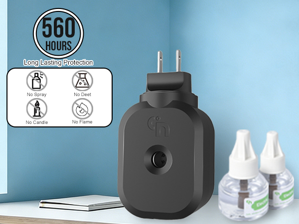 560HOURS Long Lasting Protection
