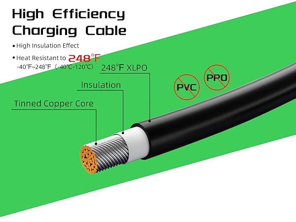 Solar Panel Cable