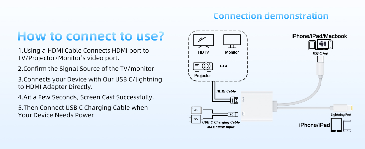 USB-C & Lightning to HDMI Adapter for iPhone