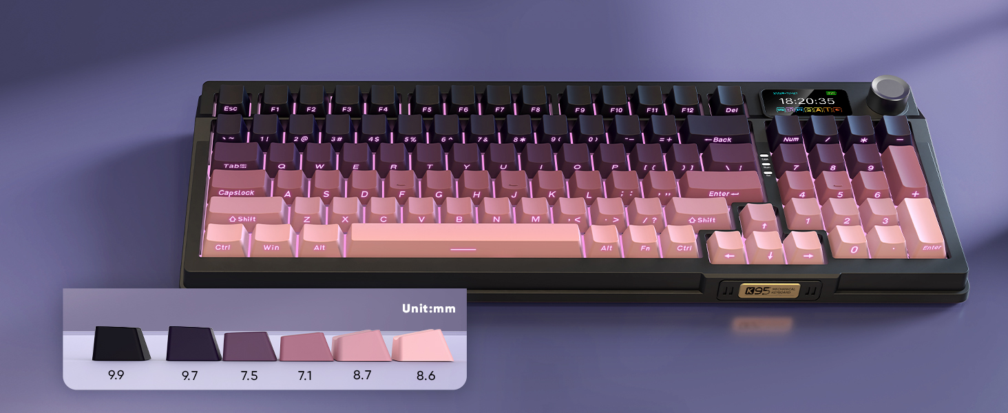 PBT Keycaps