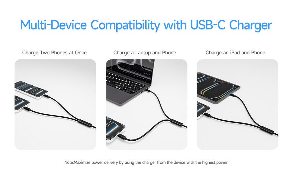 USB C to USB C Cable 100W