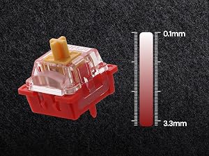 Technical diagram showing cross-sections of what appears to be a red plastic component or mechanism, with measurements indicating 0.1mm and 3.3mm depths.