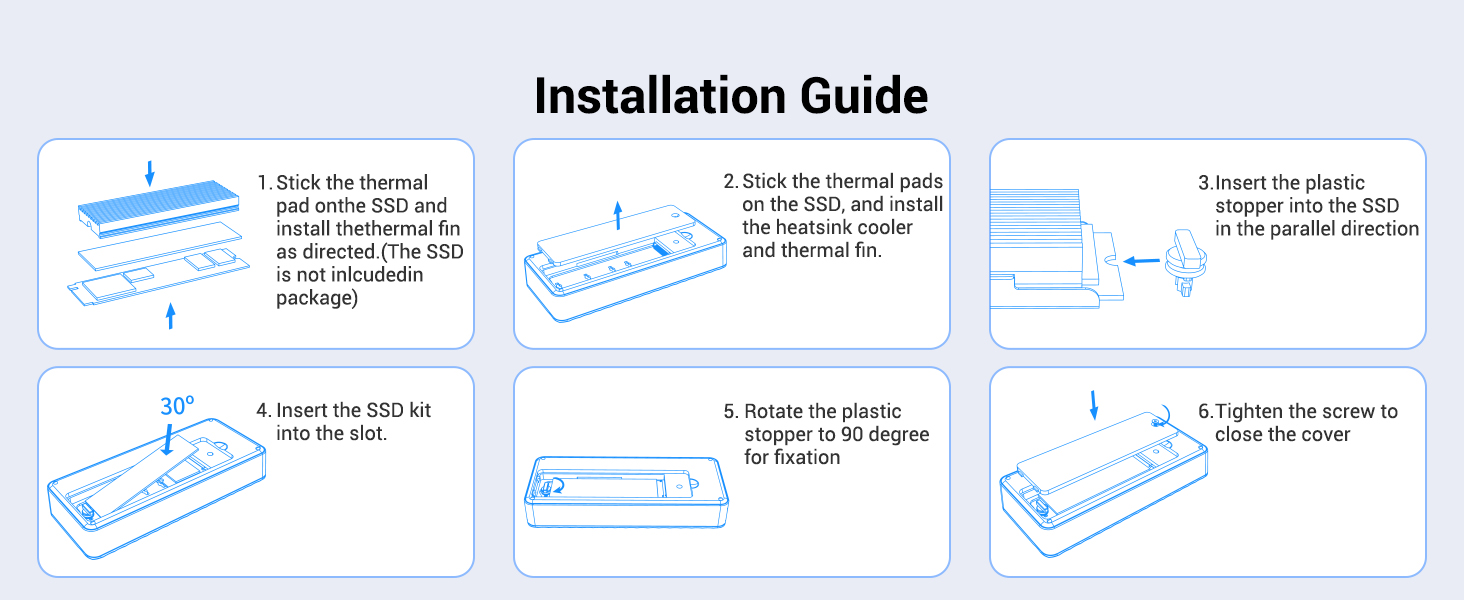 GiGimundo GM28PR usb c hub nvme sdd enclosure with rj45 ethernet A+1-3