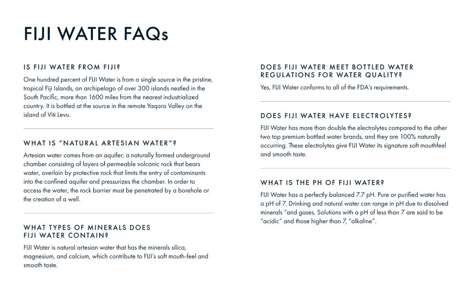 FAQs