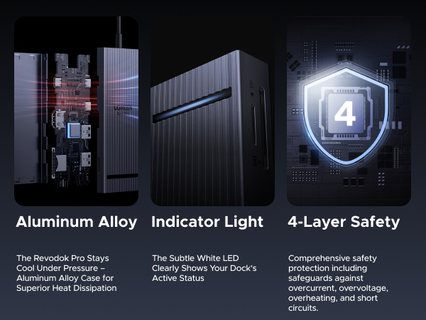 ugreen 10Gbps usb c hub