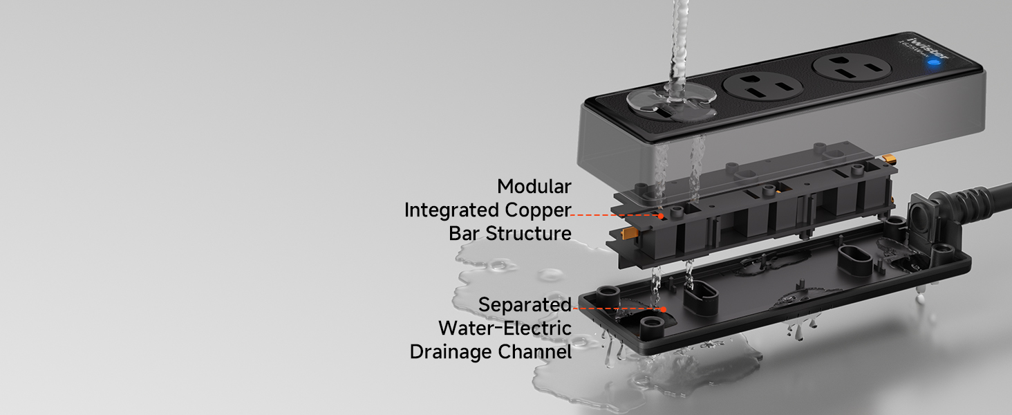 waterproof surge protector