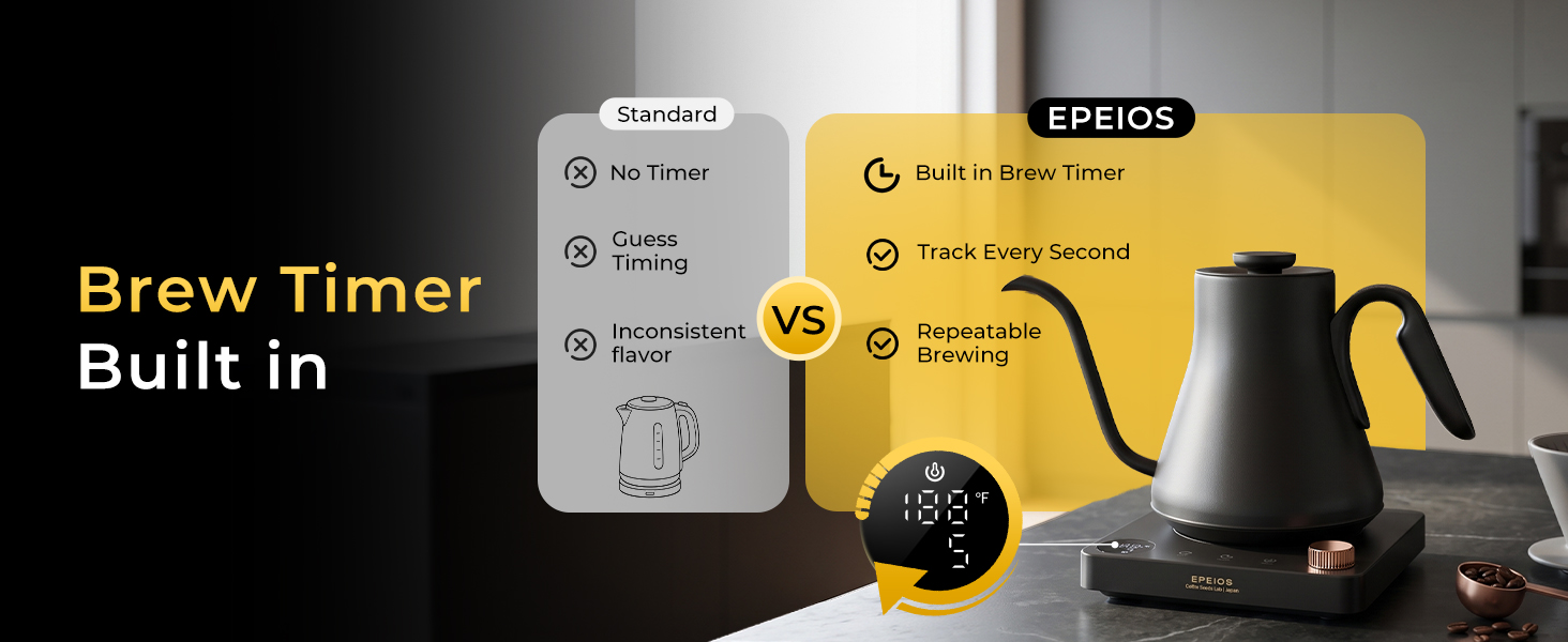 pour over electric kettle