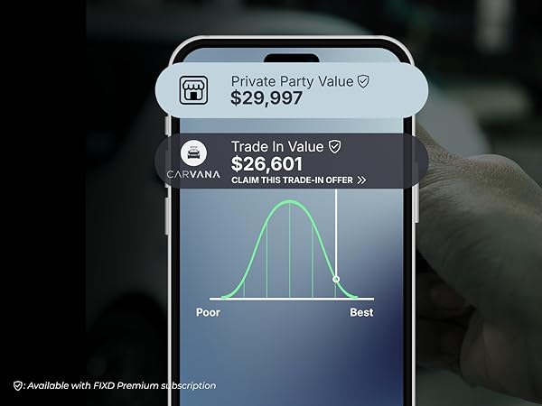 Know vehicle value Car scanner diagnostic tool reveals condition-based value for smarter negotiation