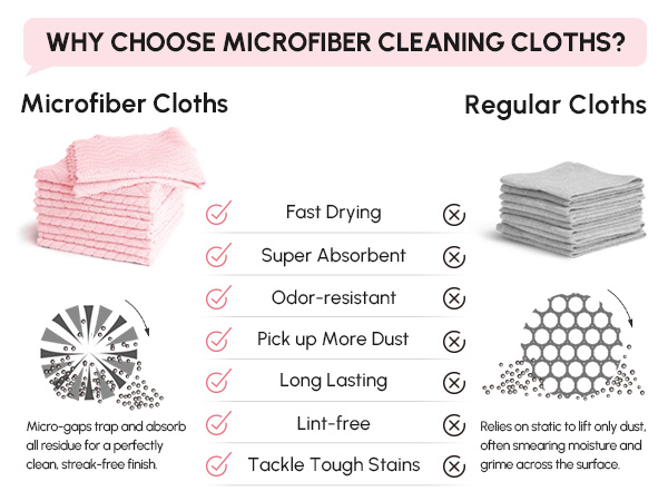 Why choose us?