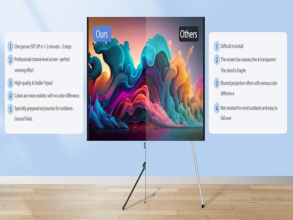Projector Screen with Stand