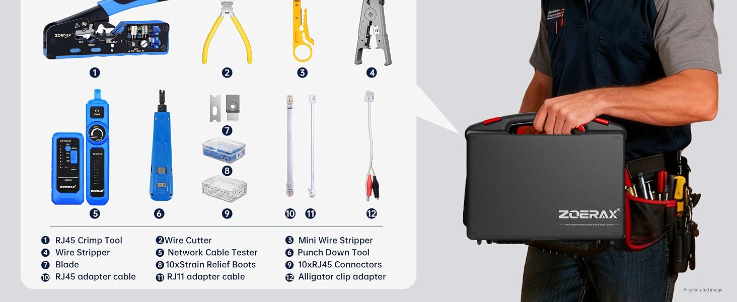 Network Tool Kit