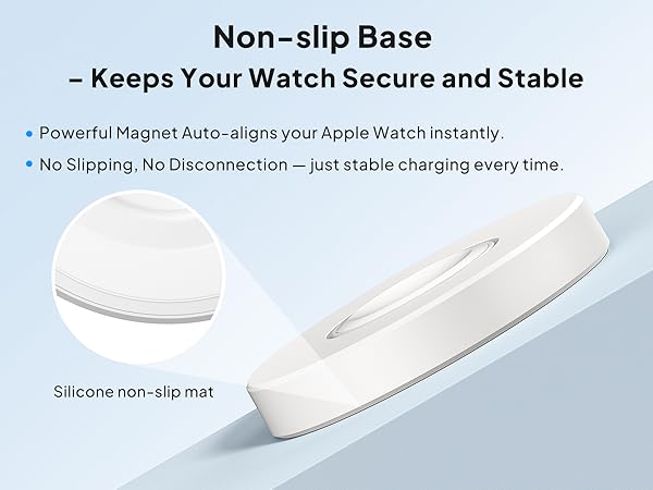 Snap & Charge with Confidence
