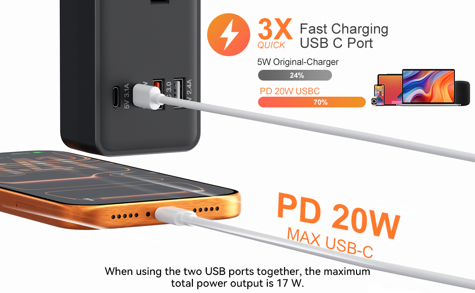 PD 20W