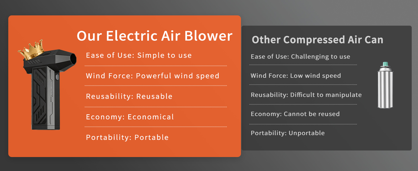 hand held blower