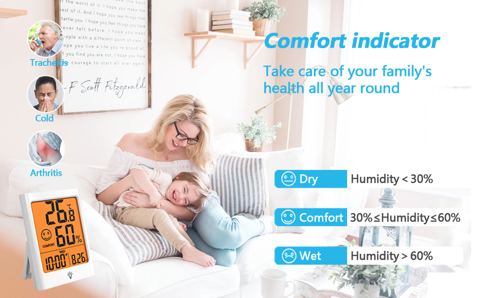 3 Comfort Indicators