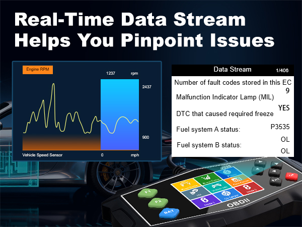 real-time data stream code reader