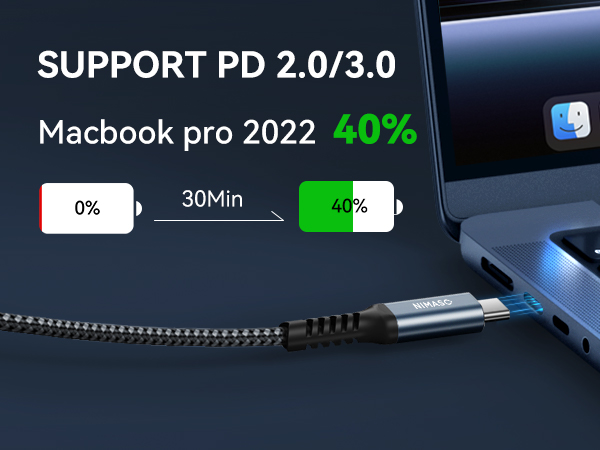 USB-C cable charging a Macbook Pro 2022, showing 40% charge in 30 minutes. Supports PD 2.0/3.0 fast charging technology.