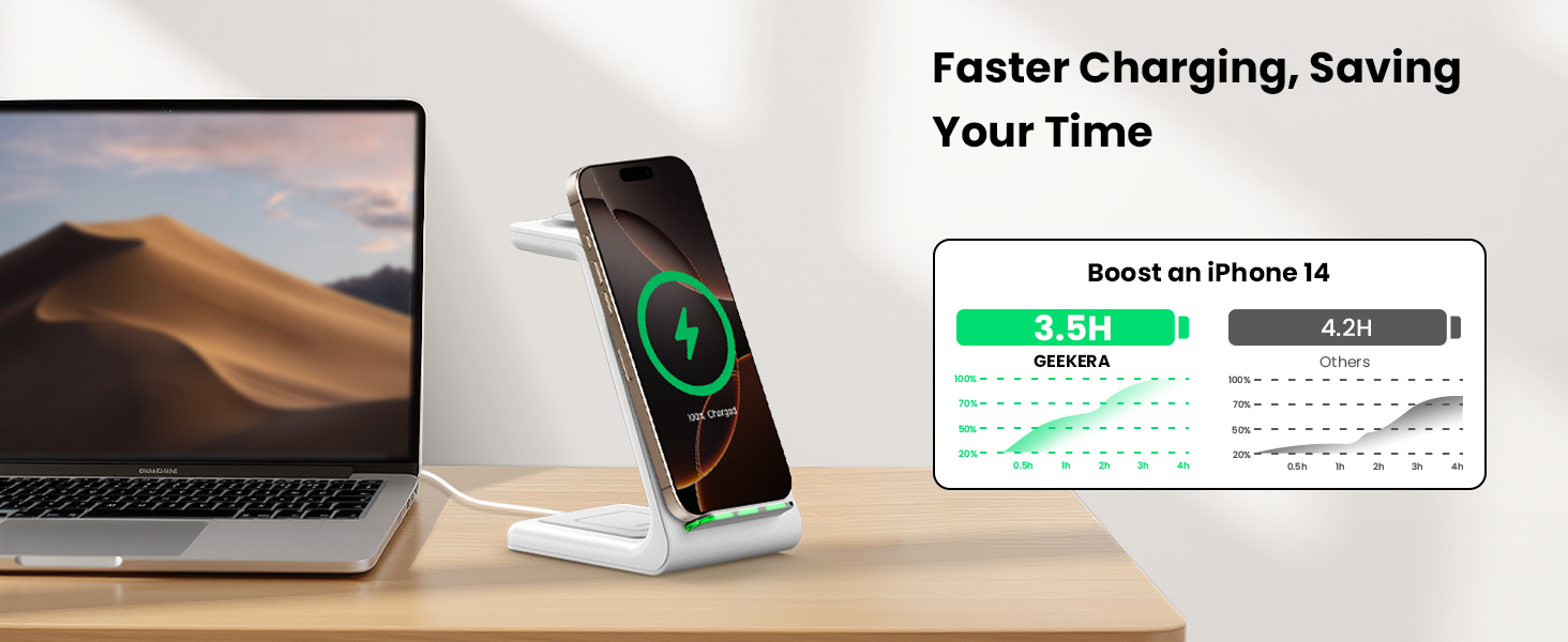 GEEKERA 3 in 1 Wireless Charging Station for Apple Fast Wireless Charger Stand Dock for iPhone