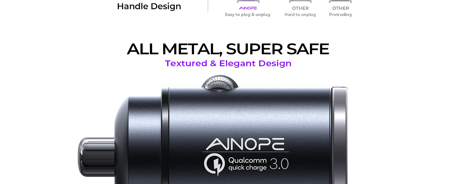 USB C Car Charger Adapter,iPhone Car Charger Fast Charging, Fast USB Car Charger