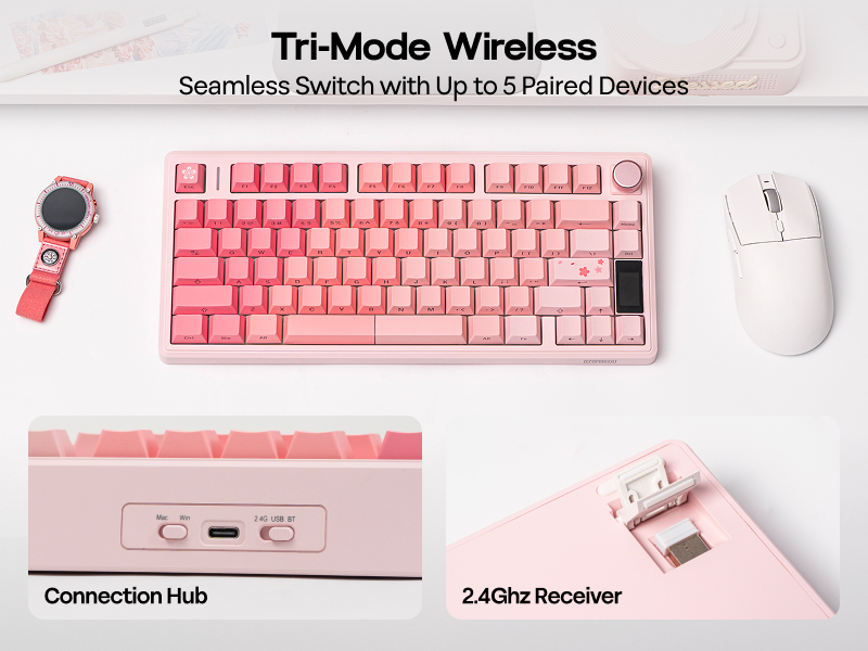 Text reads 'Tri-Mode Wireless' and 'Seamless Switch with Up to 5 Paired Devices'. Pink and white wireless keyboard and mouse set with multiple product shots showing different angles.