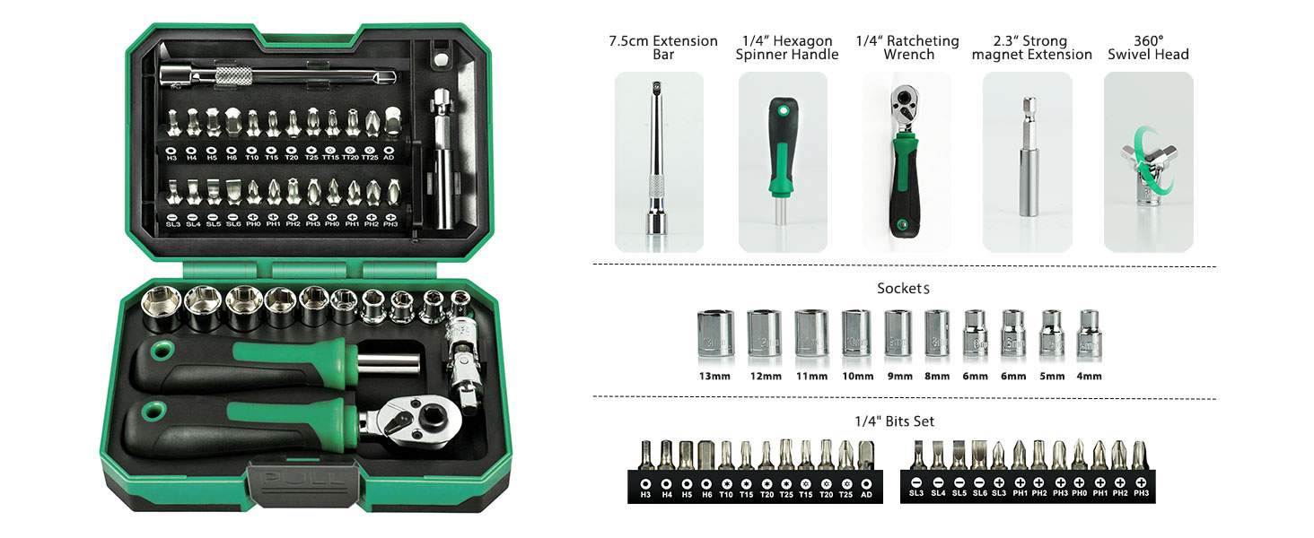 Ratcheting Wrenches Set