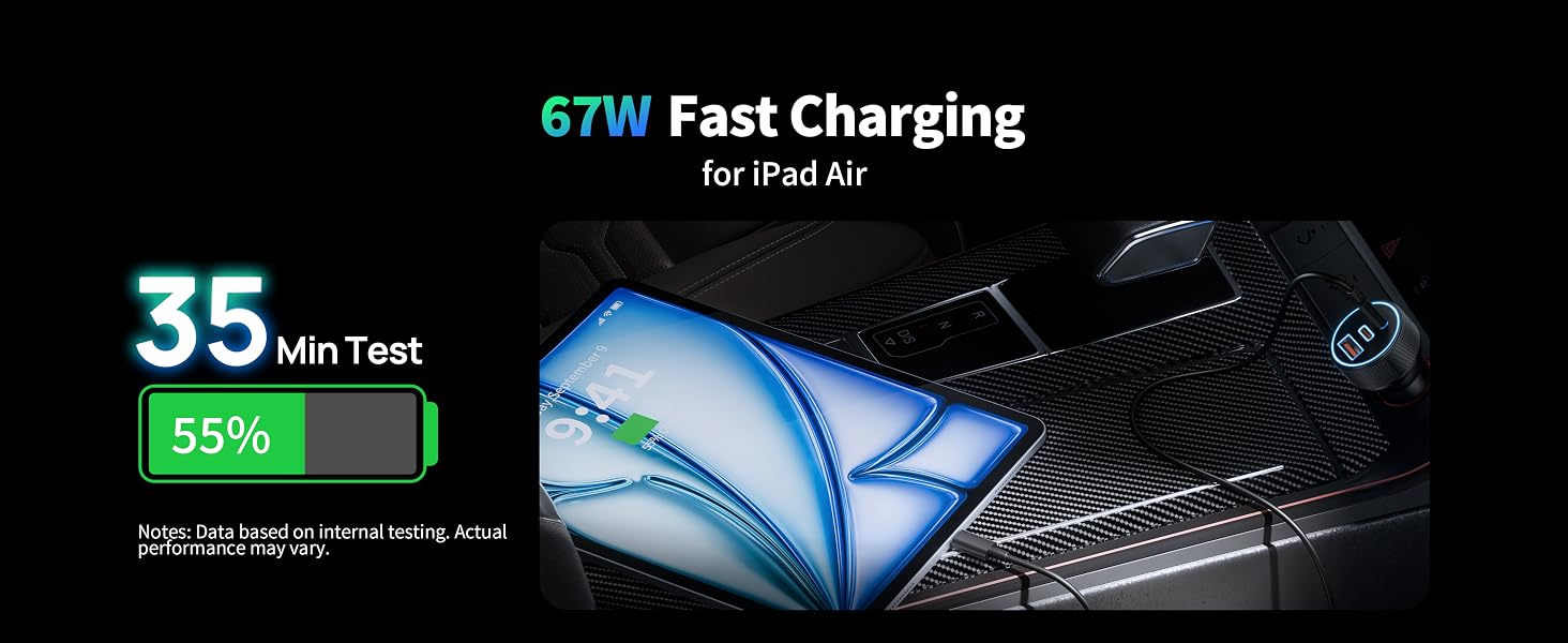 car charger usb c