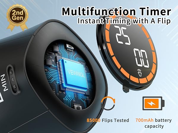 Pomodoro Timer