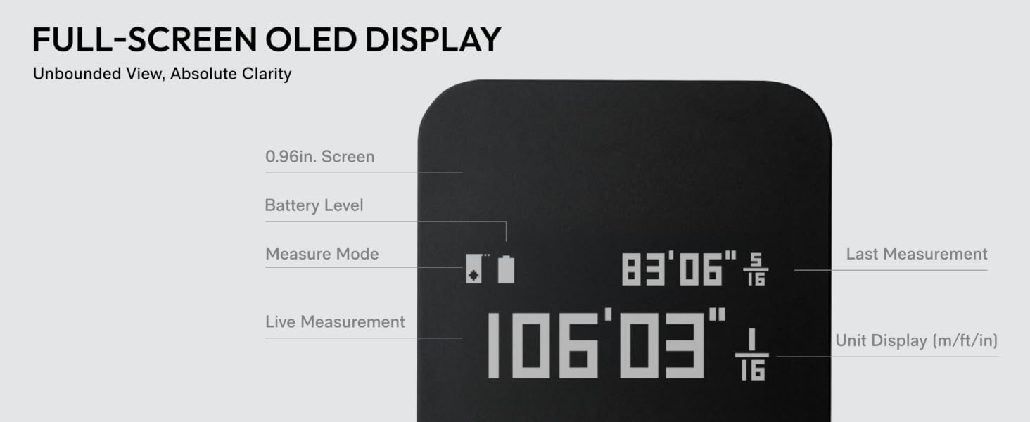 measurement