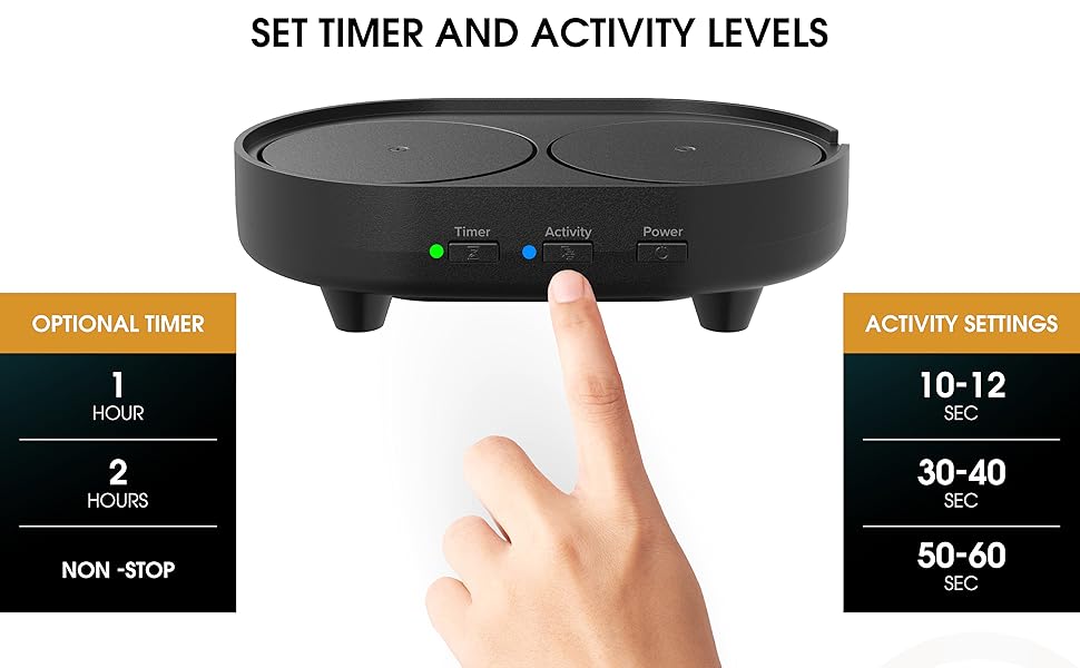 Lamina Tech USA Undetectable Mouse Mover