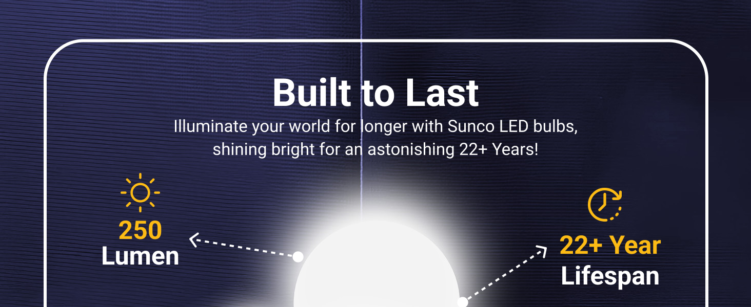 Built to Last