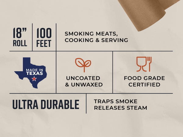 Brown Butcher Paper Size Banner
