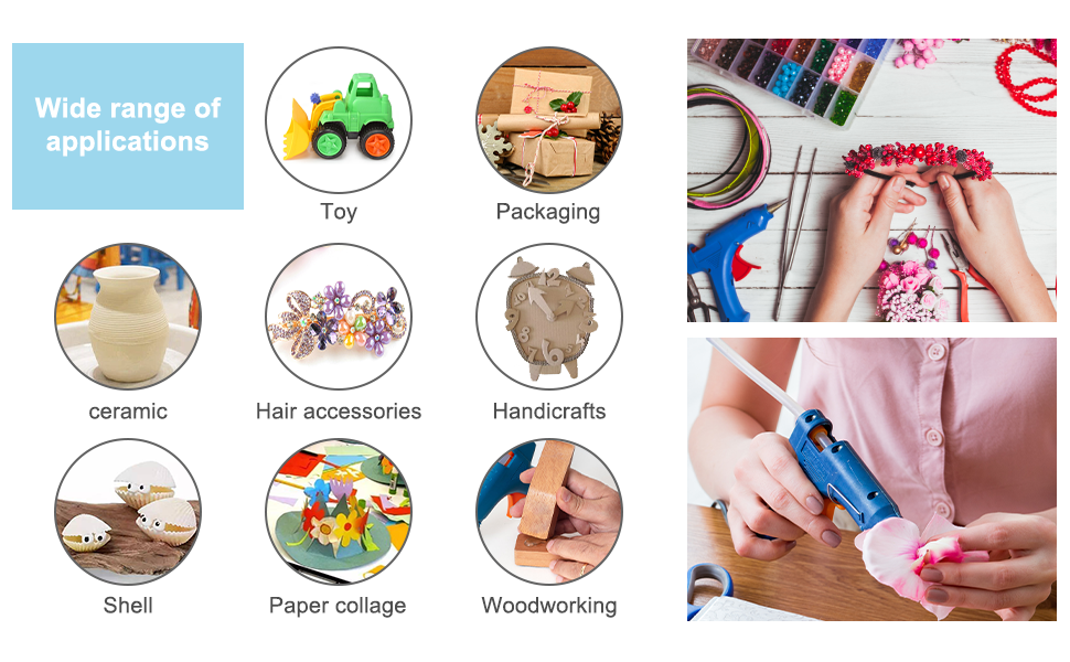 Wide range ofapplications