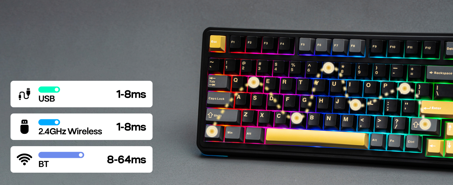 EA75 MAX Wireless Mechanical Keyboard