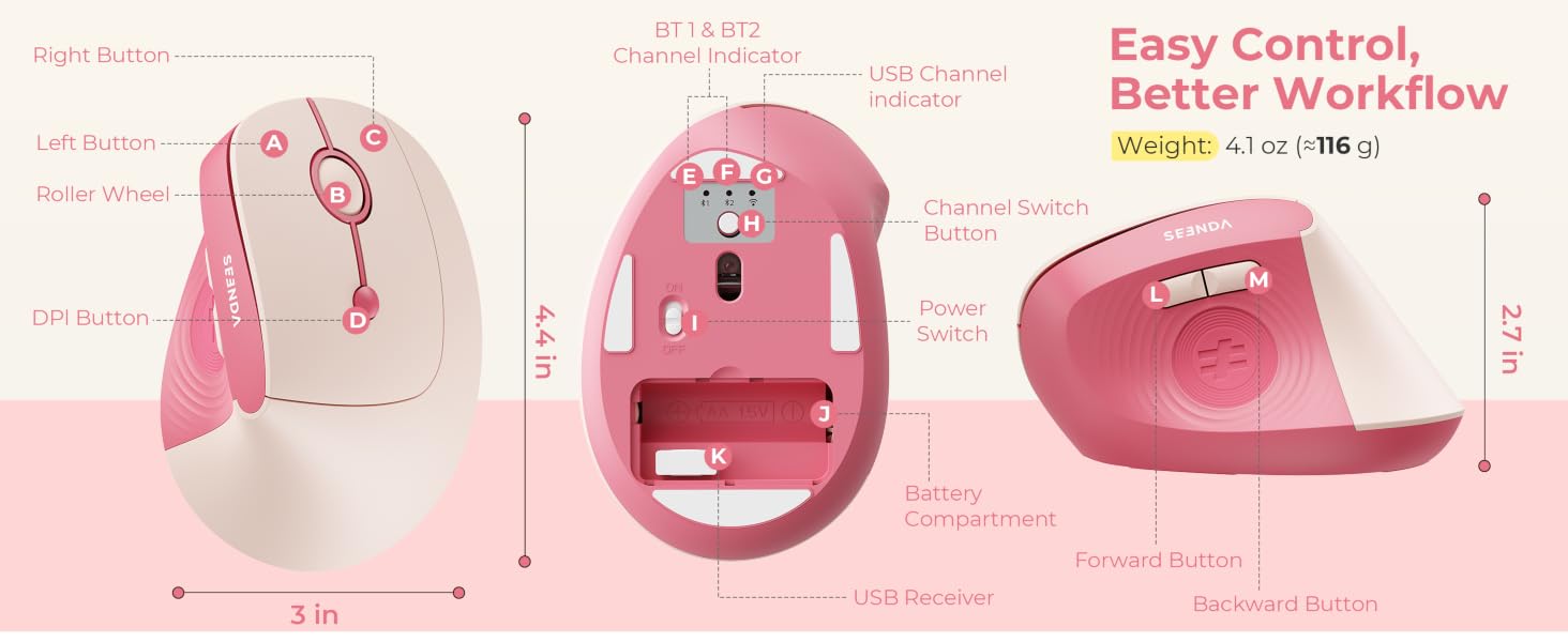 ergonomic wireless mouse