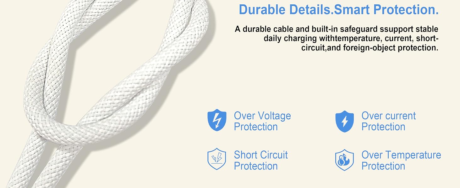 Durable Details.Smart Protection.
