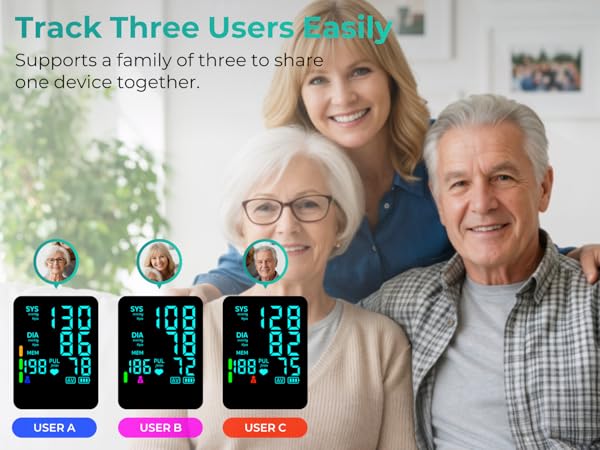blood pressure monitors for home use