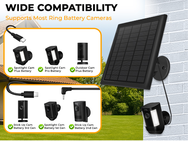 solor panel