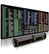 Office Shortcut Mouse Pad - 200+ Hotkeys for Excel/Word/PPT/Windows, 31.5