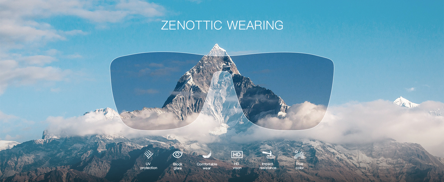 HD polarized lens
